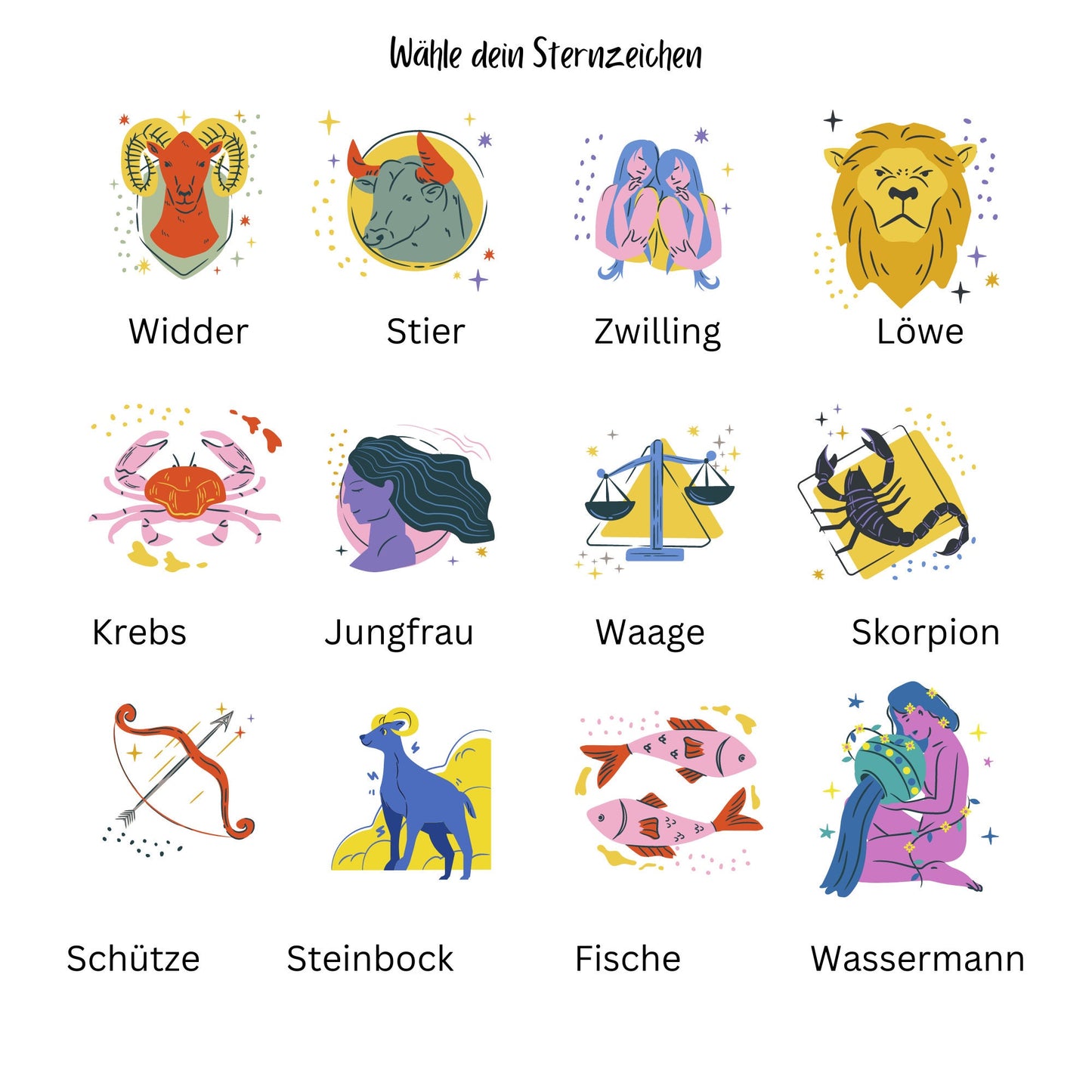Sternzeichen Becher - Astronomie- Astrologie - Taufe
