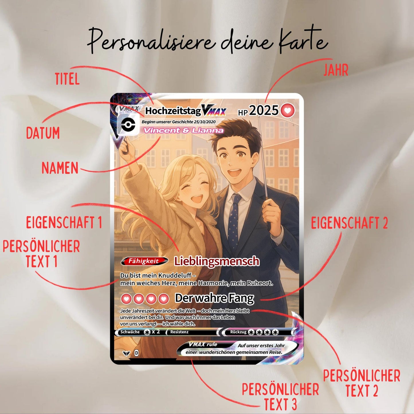 Anime Pokemon Paar Karte – Personalisierte Foto Illustration – Custom Couple Card – Jahrestag Geschenk für Paare – Hochzeit - Liebeskarte