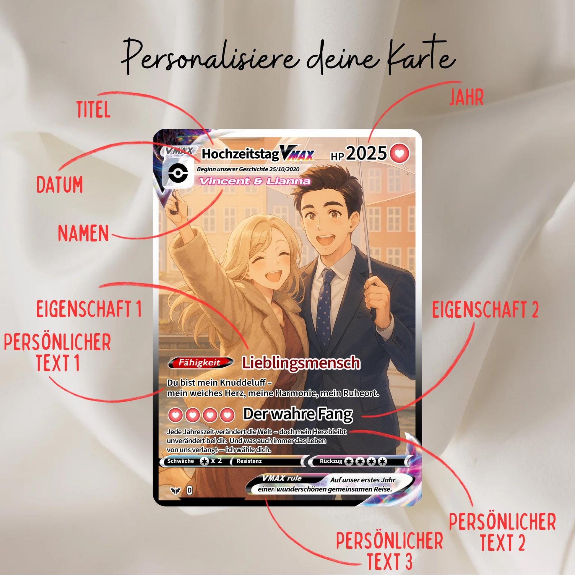 Anime Pokemon Paar Karte – Personalisierte Foto Illustration – Custom Couple Card – Jahrestag Geschenk für Paare – Hochzeit - Liebeskarte